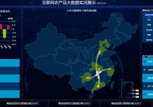 賦能農(nóng)業(yè)大數(shù)據(jù)，惠農(nóng)網(wǎng)挖掘數(shù)據(jù)“富礦”