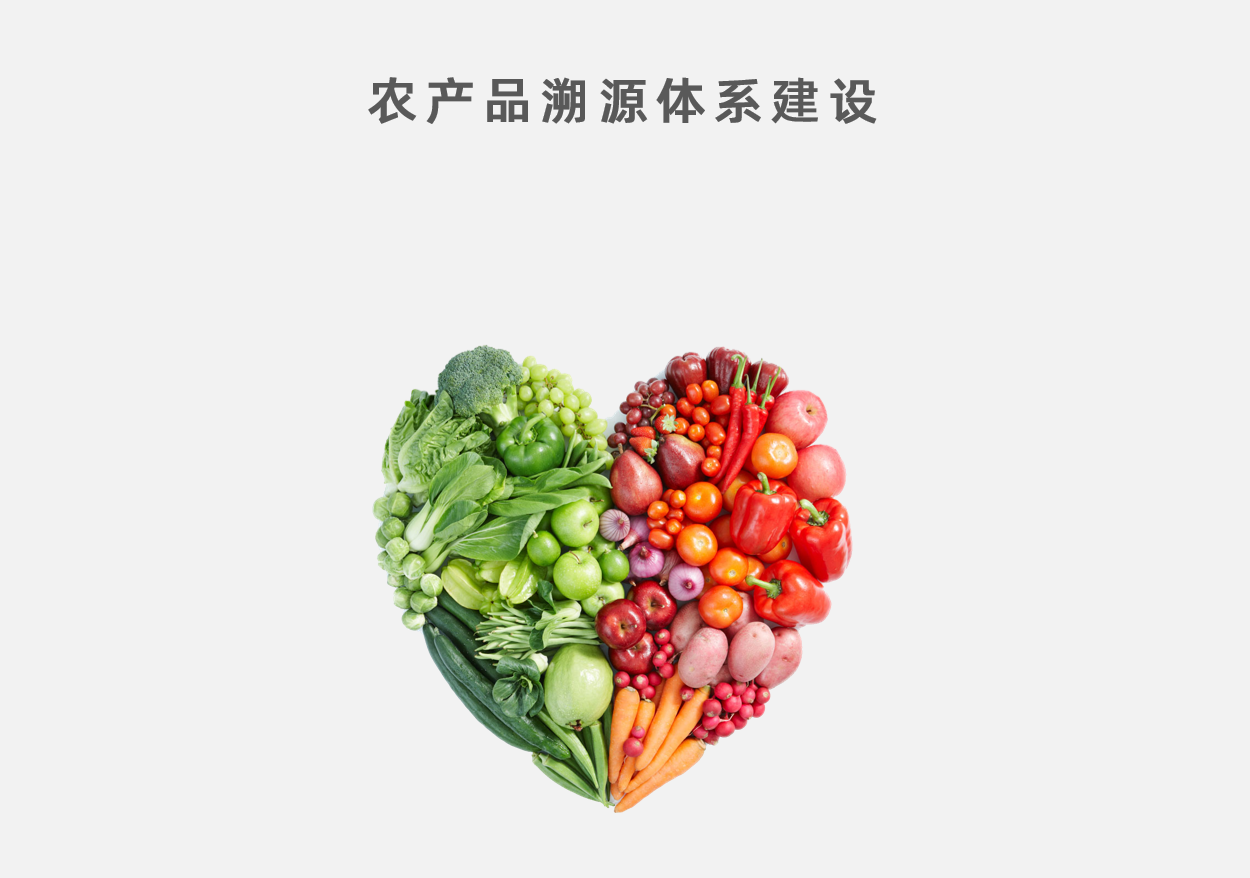 農(nóng)產(chǎn)品溯源體系建設
