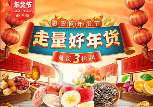 惠農(nóng)網(wǎng)平臺大數(shù)據(jù)看年貨批發(fā)：柑橘訂單量環(huán)增312%