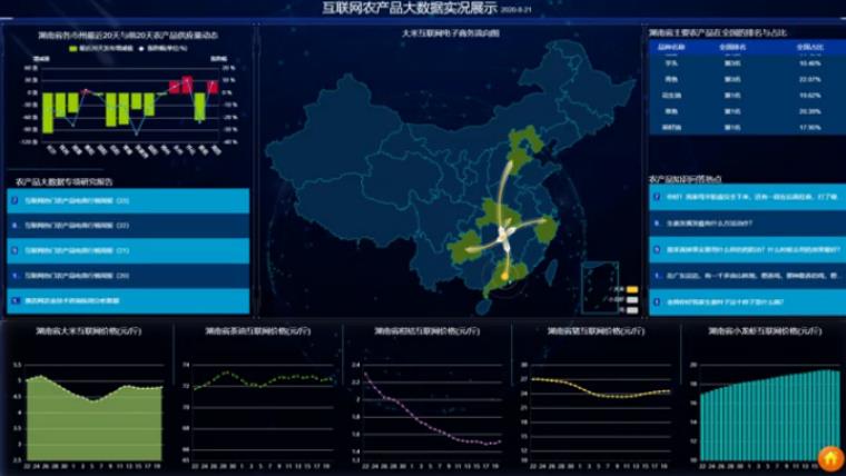 惠農(nóng)網(wǎng)CEO申斌：全力打造覆蓋農(nóng)業(yè)全產(chǎn)業(yè)鏈的大數(shù)據(jù)服務(wù)平臺