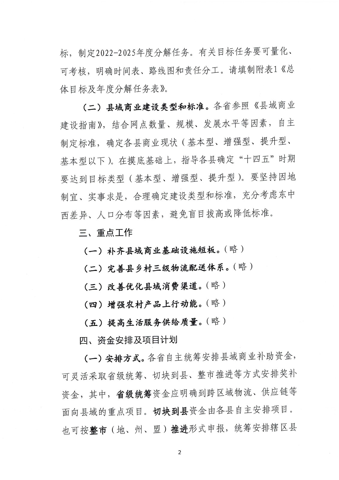 關(guān)于支持實(shí)施縣域商業(yè)建設(shè)行動(dòng)的通知-財(cái)辦建[2022]18號(hào)_頁(yè)面_09.jpg